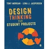 KNYGA Tony Morgan Design Thinking for Student Projects