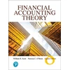 KNYGA William R Scott Financial Accounting Theory