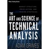 KNYGA Adam Grimes Art and Science of Technical Analysis