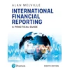 KNYGA Alan Melville International Financial Reporting