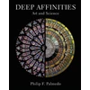 KNYGA Anonymous Deep Affinities