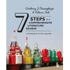 KNYGA Anthony J Onwuegbuzie Seven Steps to a Comprehensive Literature Review