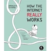 KNYGA Article Article 19 How the Internet Really Works