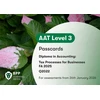 KNYGA Bookshop AAT Tax Processes for Businesses