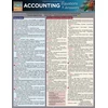 KNYGA Bookshop Accounting Equations &amp; Answers