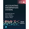 KNYGA Bookshop Accounting Information Systems -- Global Edition