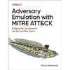 KNYGA Bookshop Adversary Emulation with Mitre Att&amp;ck