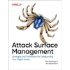 KNYGA Bookshop Attack Surface Management