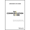 KNYGA Bookshop Communication Code