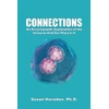 KNYGA Bookshop Connections