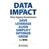 KNYGA Bookshop Data Impact