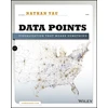 KNYGA Bookshop Data Points