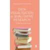 KNYGA Bookshop Data Visualisation in Qualitative Research