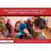KNYGA Bookshop Early Childhood Quality Rating Scale – Emergent Curriculum (ECQRS–EC)