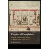 KNYGA Bookshop Empires of Complaints