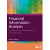 KNYGA Bookshop Financial Information Analysis