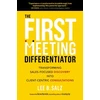 KNYGA Bookshop First Meeting Differentiator