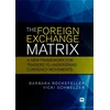 KNYGA Bookshop Foreign Exchange Matrix