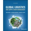KNYGA Bookshop Global Logistics and Supply Chain Management