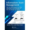 KNYGA Bookshop Information Asset Management