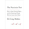 KNYGA Bookshop Narcissist Test