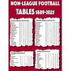 KNYGA Bookshop Non-League Football Tables 1889-2025