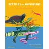 KNYGA Bookshop Reptiles and Amphibians
