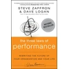 KNYGA Bookshop Three Laws of Performance