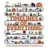 KNYGA Bookshop Timelines of Everything