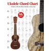 KNYGA Bookshop Ukulele Chord Chart