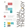 KNYGA Bookshop Visual Theology