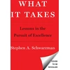 KNYGA Bookshop What It Takes