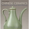 KNYGA British Museum Chinese Ceramics