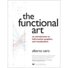 KNYGA Cairo Alberto Functional Art, The