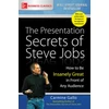 KNYGA Carmine Gallo Presentation Secrets of Steve Jobs: How to Be Insanely Great in Front of Any Audience