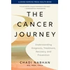 KNYGA Chadi Nabhan Cancer Journey