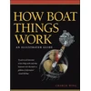KNYGA Charlie Wing, Charles Wing How Boat Things Work