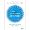 KNYGA Chris Shipley Empathy Advantage