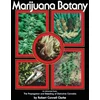 KNYGA Clarke Marijuana Botany
