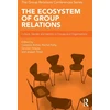 KNYGA Coreene Archer Ecosystem of Group Relations