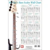 KNYGA Corey Christiansen Bass Scale Wall Chart