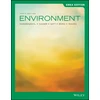 KNYGA David M Hassenzahl Environment, EMEA Edition