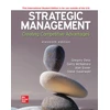 KNYGA DESS Strategic Management: Creating Competitive Advantages ISE