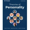 KNYGA Duane Schultz Theories of Personality
