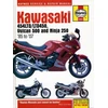 KNYGA Editors of Haynes Manuals Kawasaki 454 Ltd, Vulcan 500 &amp; Ninja 250 (85 -07)