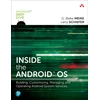 KNYGA G Blake Meike Inside the Android OS