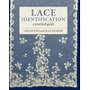 KNYGA Gilian Dye Lace Identification
