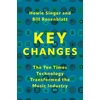 KNYGA Howie Singer Key Changes