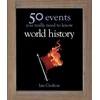 KNYGA Ian Crofton World History