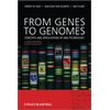 KNYGA Jeremy Dale From Genes to Genomes